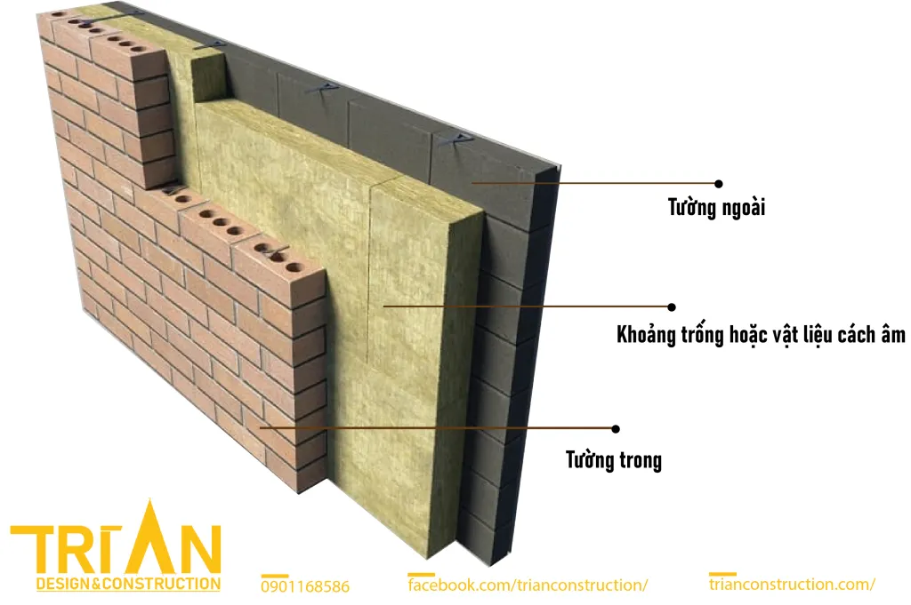 TOP 5 GIẢI PHÁP CÁCH ÂM CHỐNG ỒN CHO NGÔI NHÀ