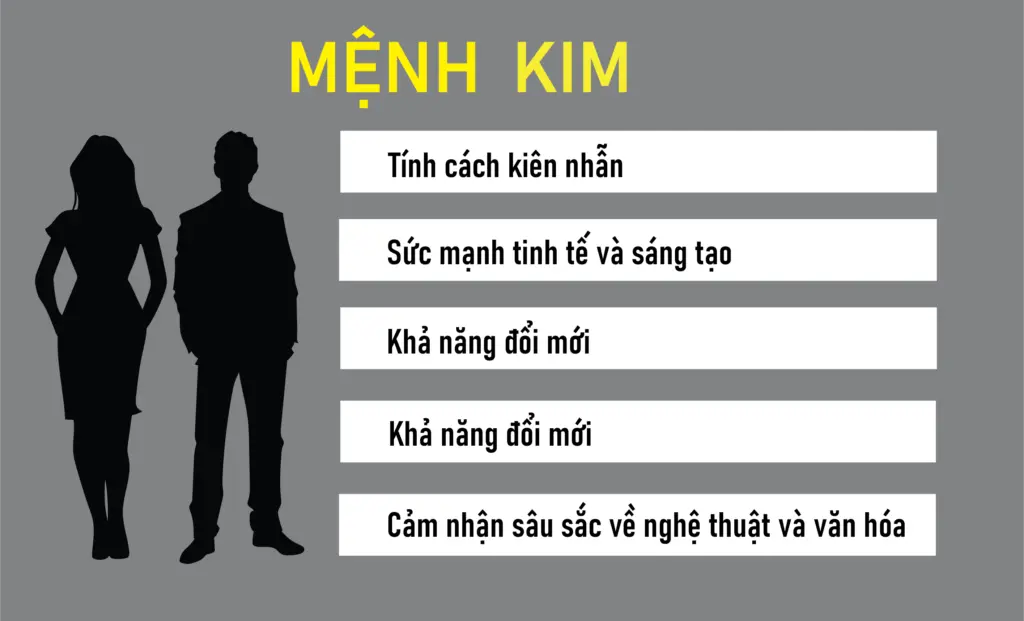 MỆNH KIM – LỰA CHỌN MÀU SƠN HỢP NHẤT CHO NGÔI NHÀ HẠNH PHÚC