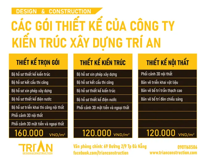 Trí an báo giá THIẾT KẾ KIẾN TRÚC